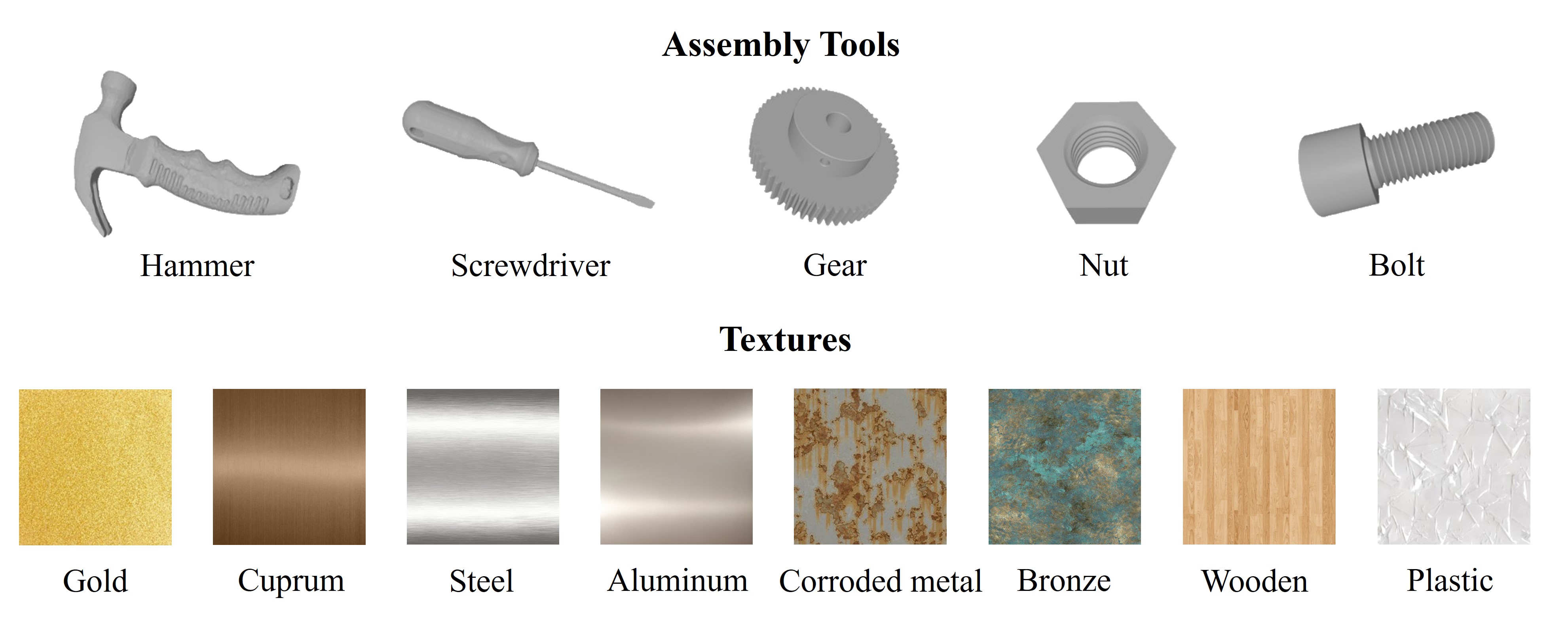 Assembly tools and textures